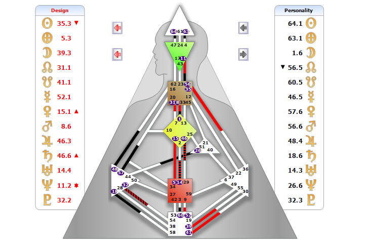 human-design-type-manifesting-generator